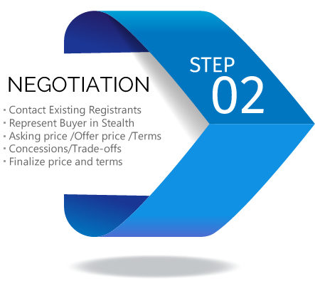 Step 2 - Negotiation